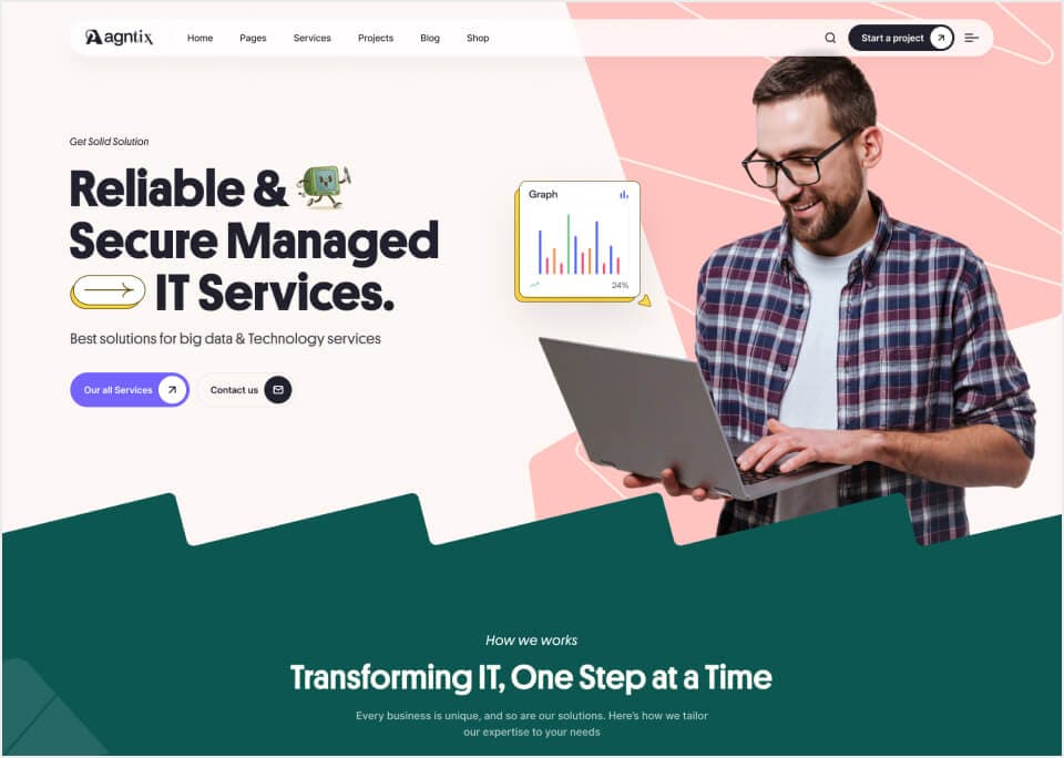 IT Solutions